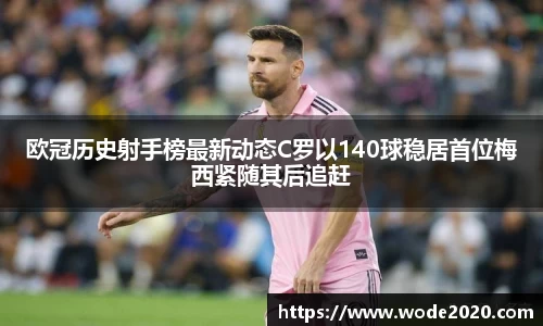 欧冠历史射手榜最新动态C罗以140球稳居首位梅西紧随其后追赶